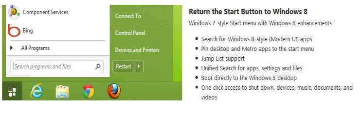 Windows 8 Start Menu